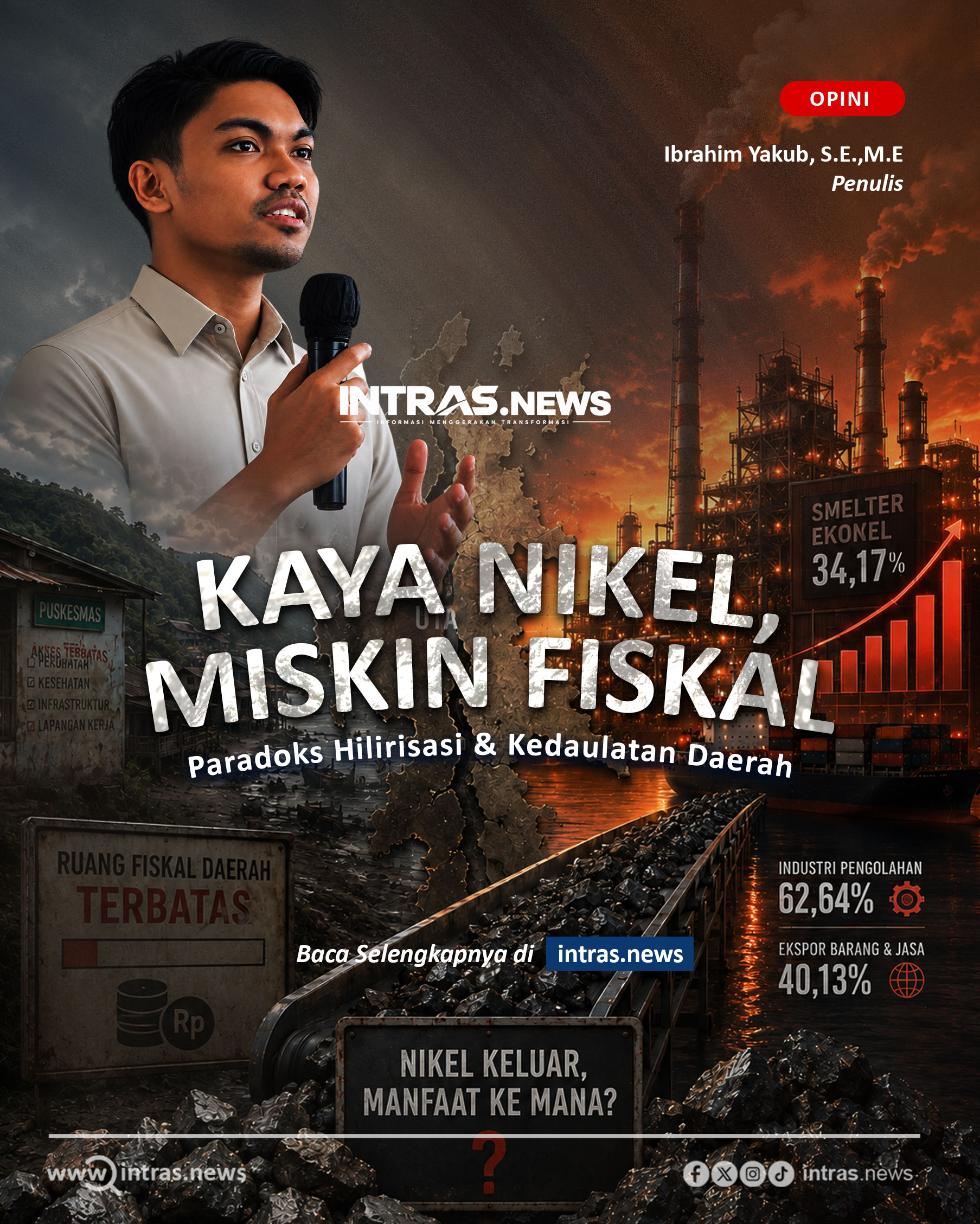 Kaya Nikel, Miskin Fiskal: Paradoks Hilirisasi dan Kedaulatan Daerah Maluku Utara